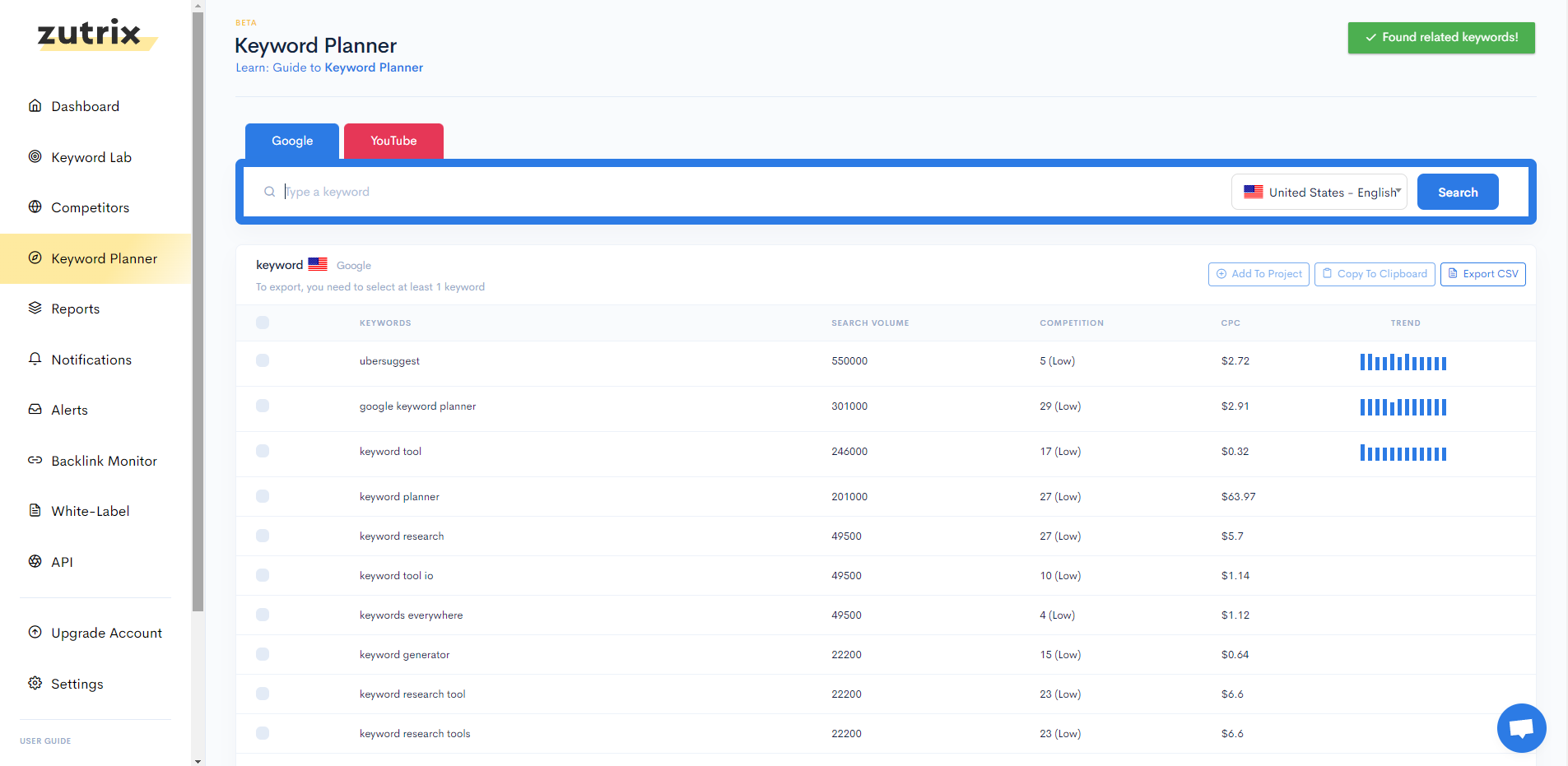 Zutrix keyword planner