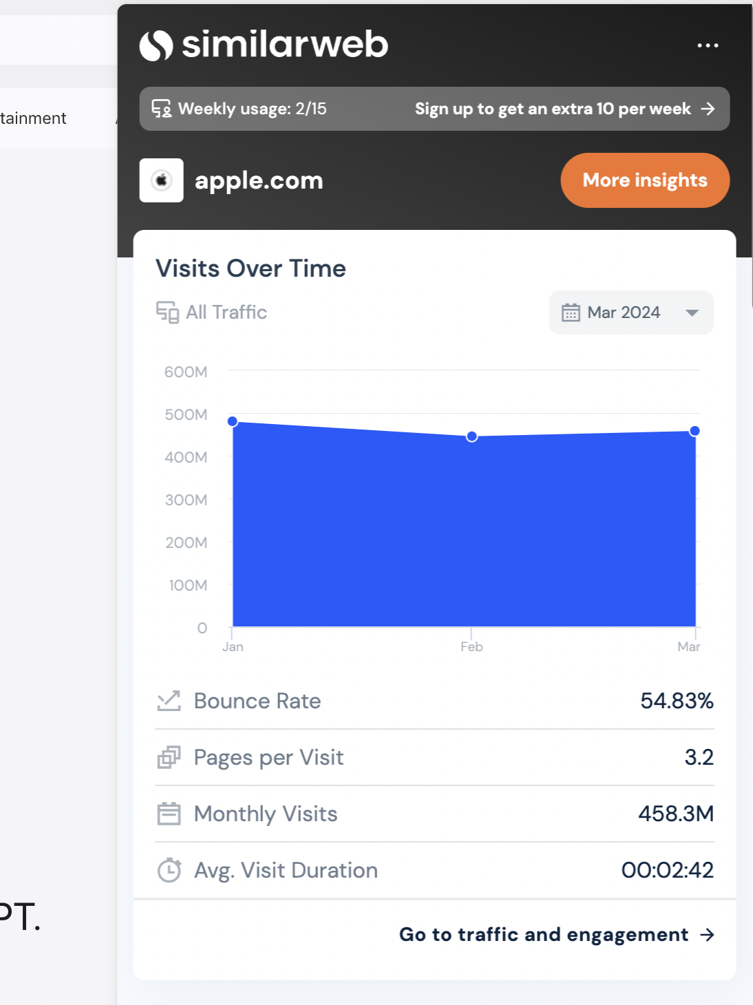 Similarweb