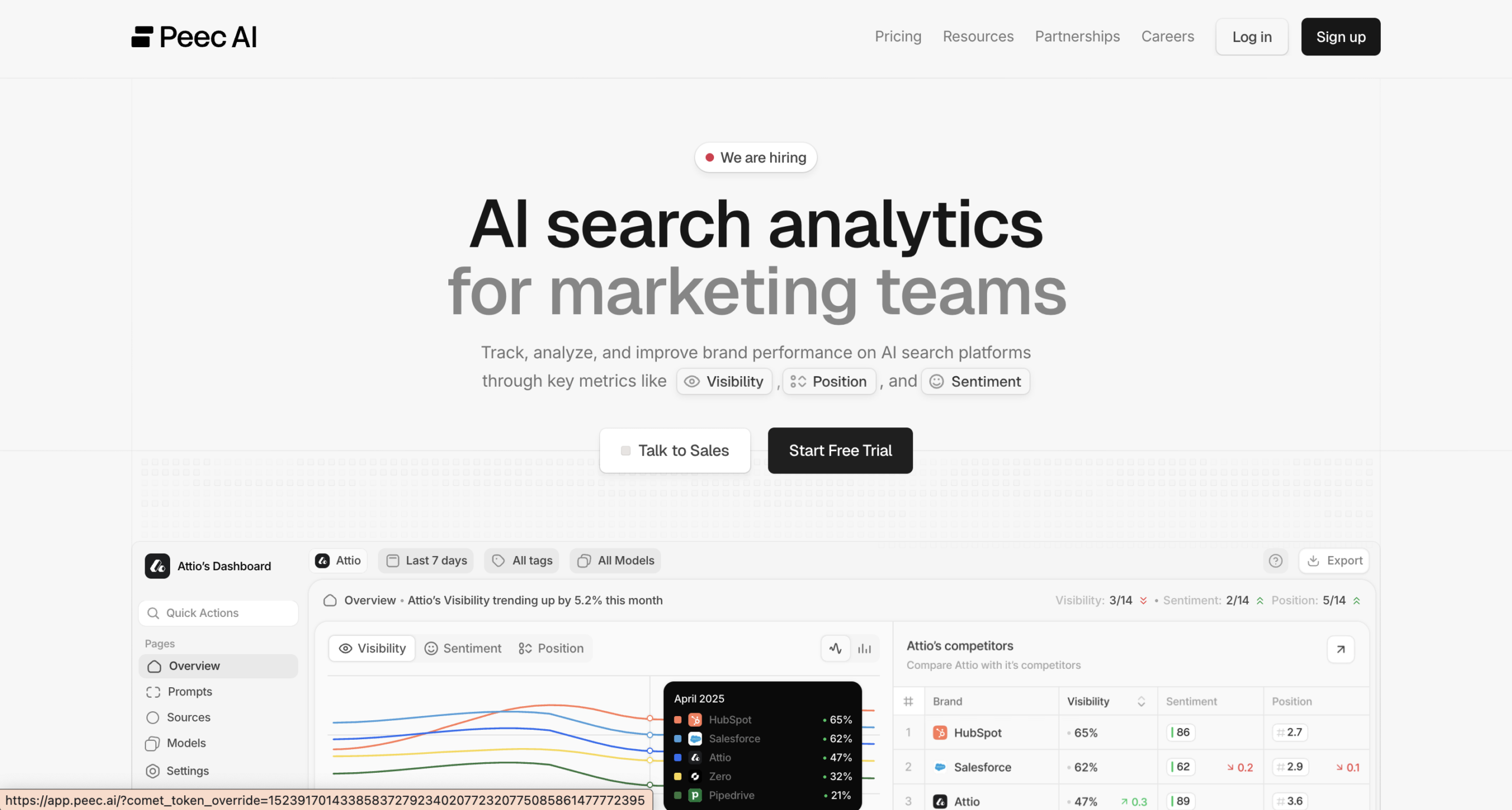 Peec Ai alternative to Profound AI
