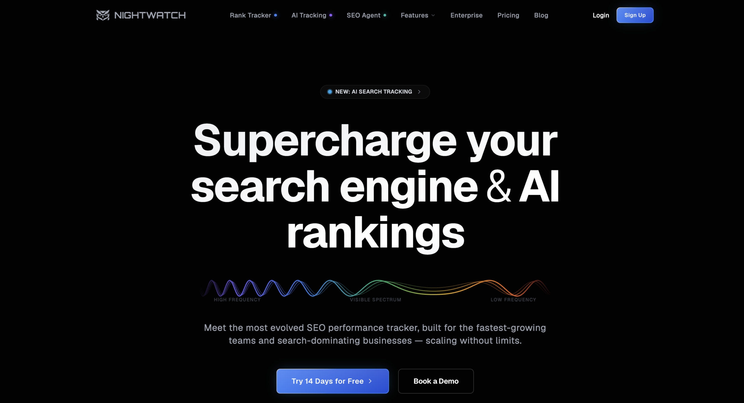 Profound AI alternative nightwatch