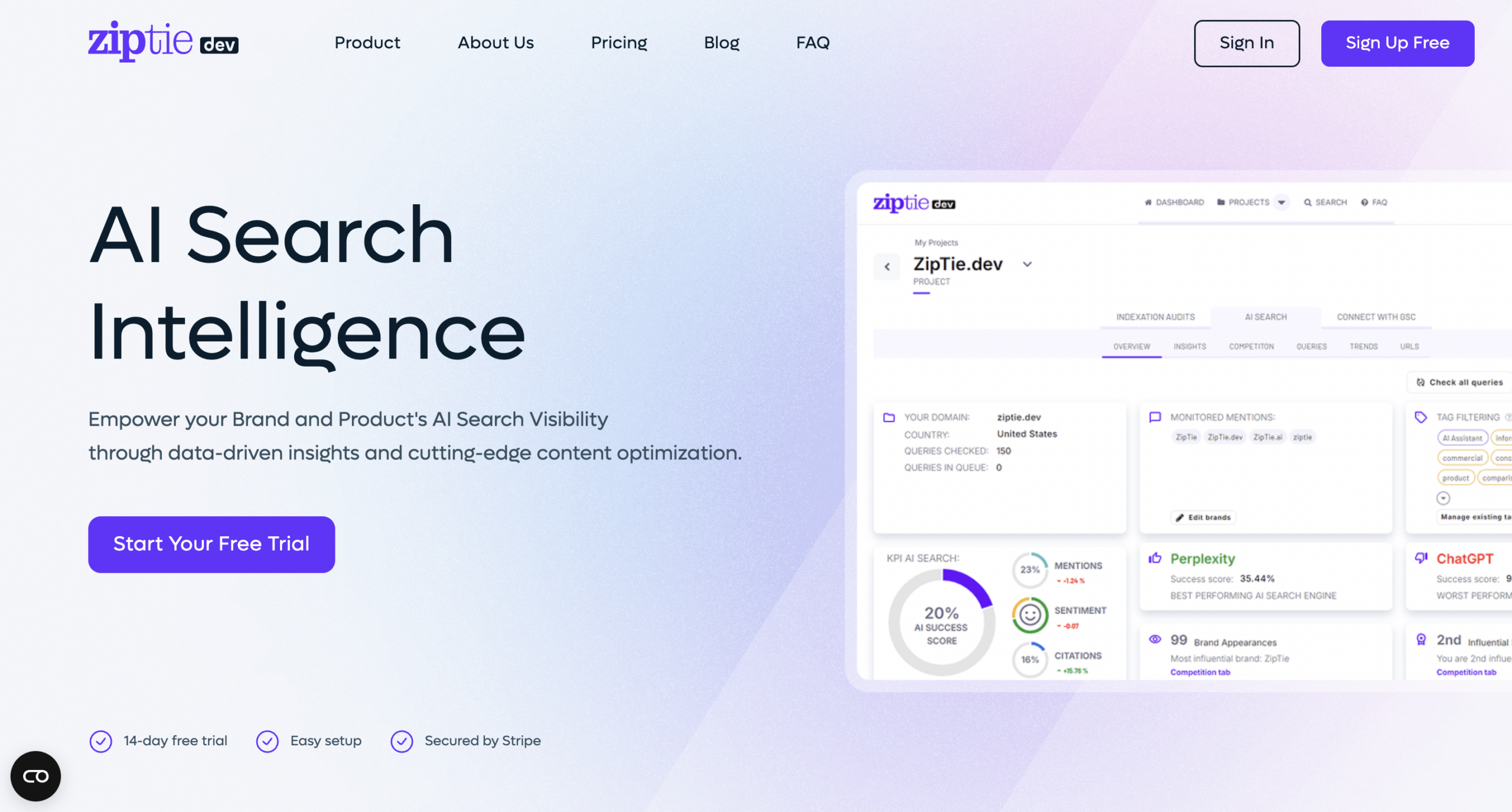 Ziptie profound ai competitor