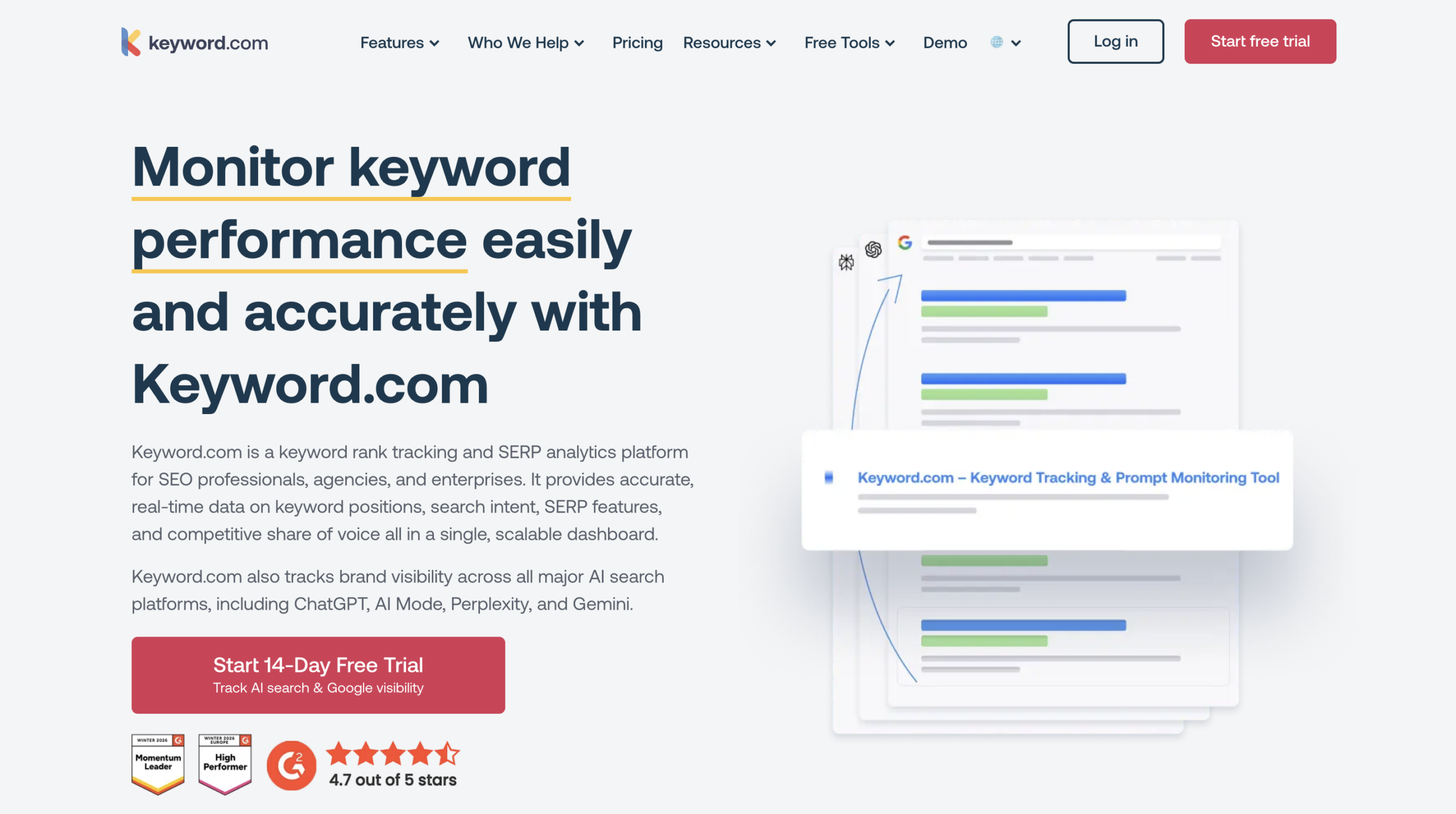 Best peec ai alternatives keyword.com