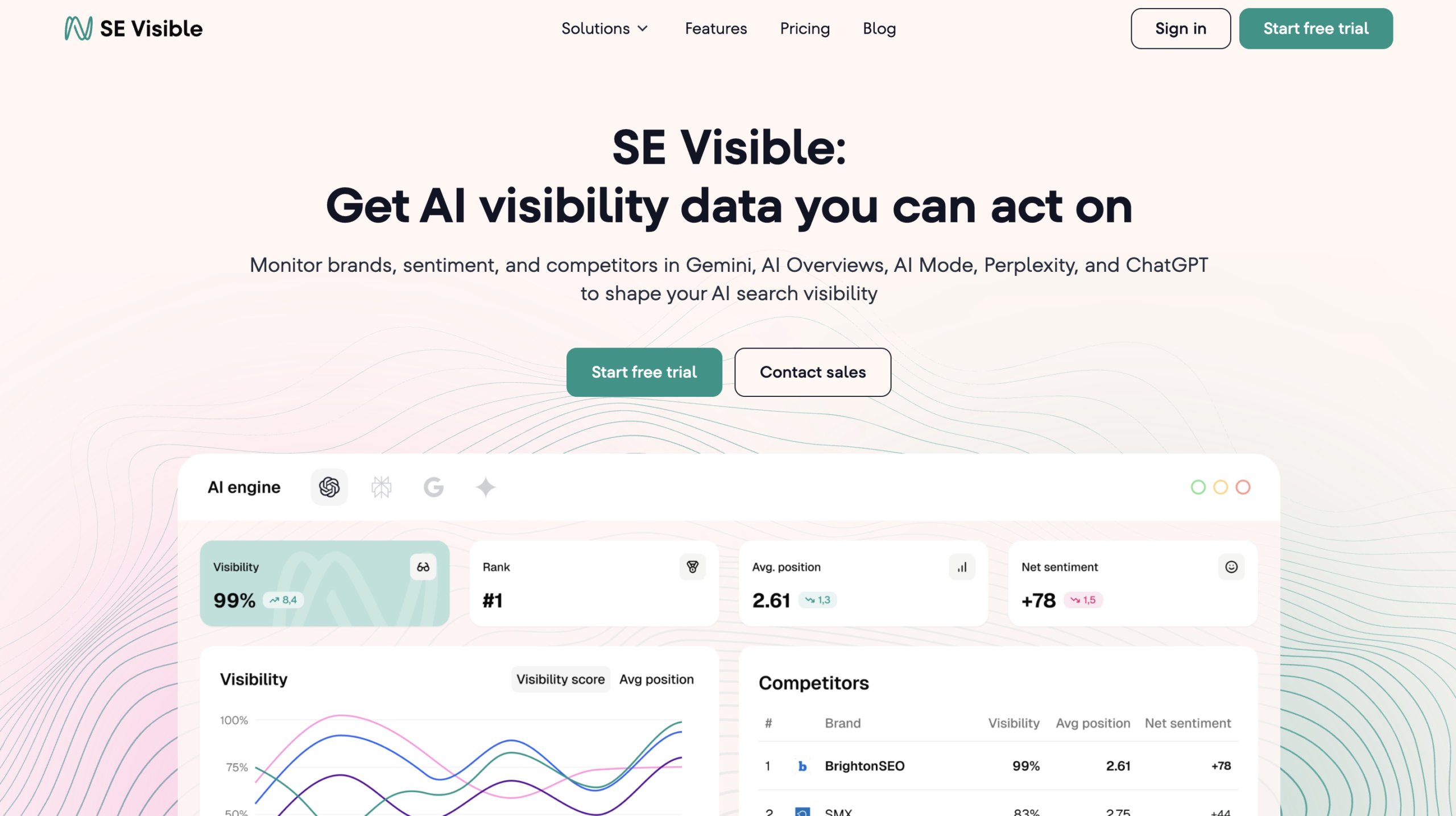 Peec ai competitor SE Visible