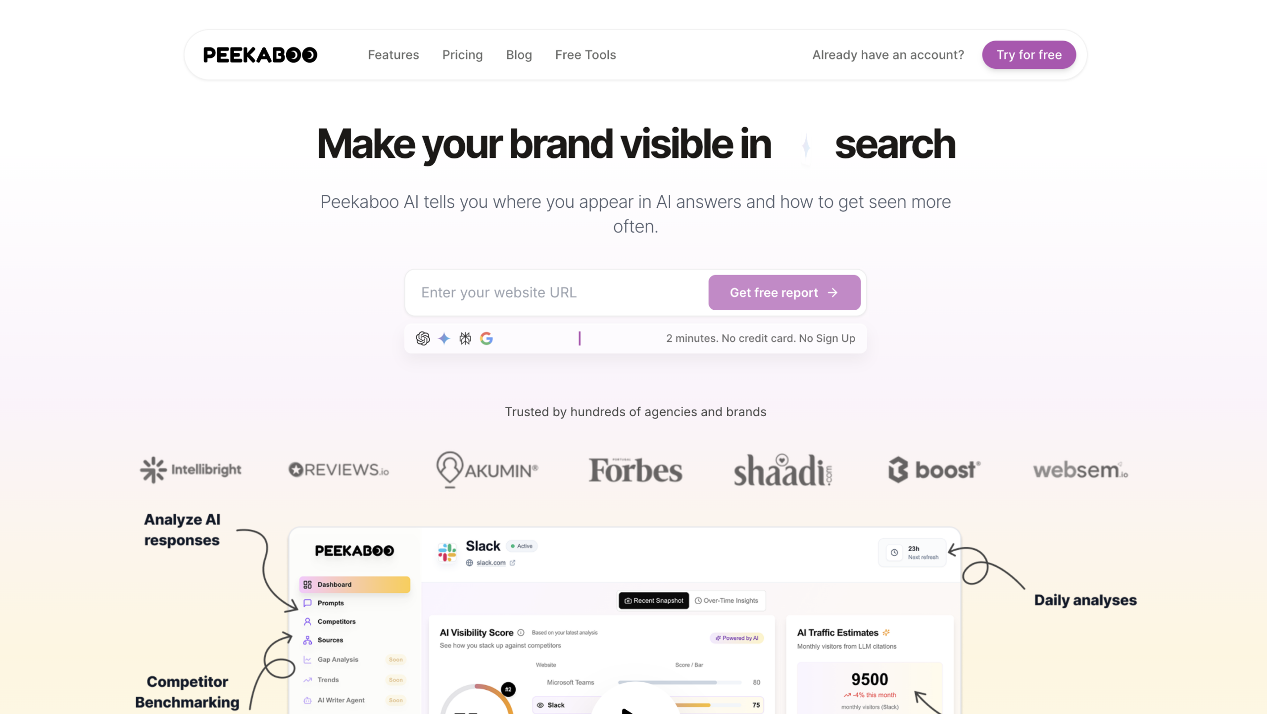 Peec ai competitor peekaboo