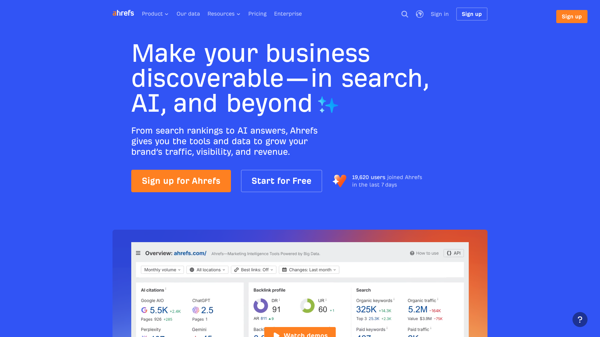 Ahrefs AI search monitoring tools